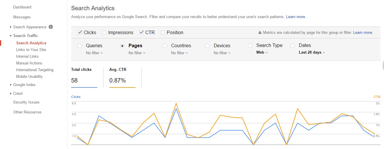 Search Console Search Analytics http christopherjanb.com