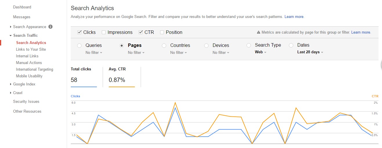 Search Console Search Analytics Http Christopherjanb.com 