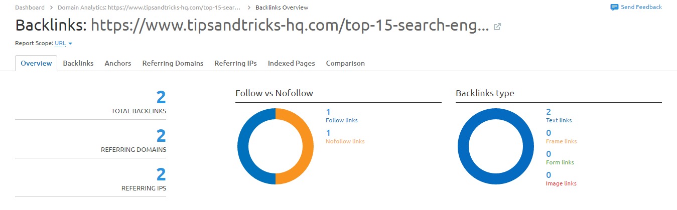 Backlinks Analytics