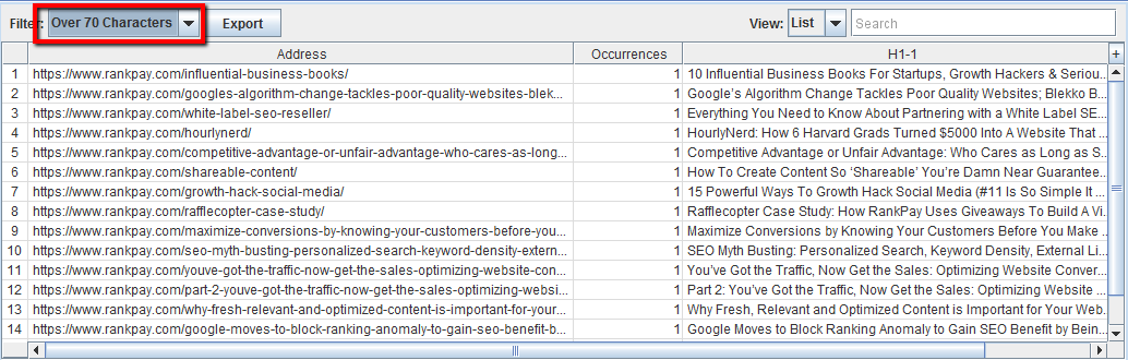 Over 70 Characters  Comprehensive Seo Audit