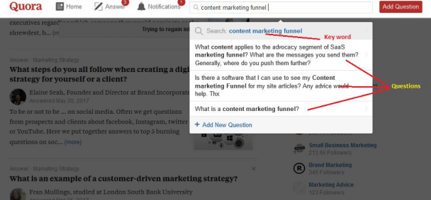 Quora Long Tail Keywords