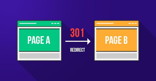 301 Redirects