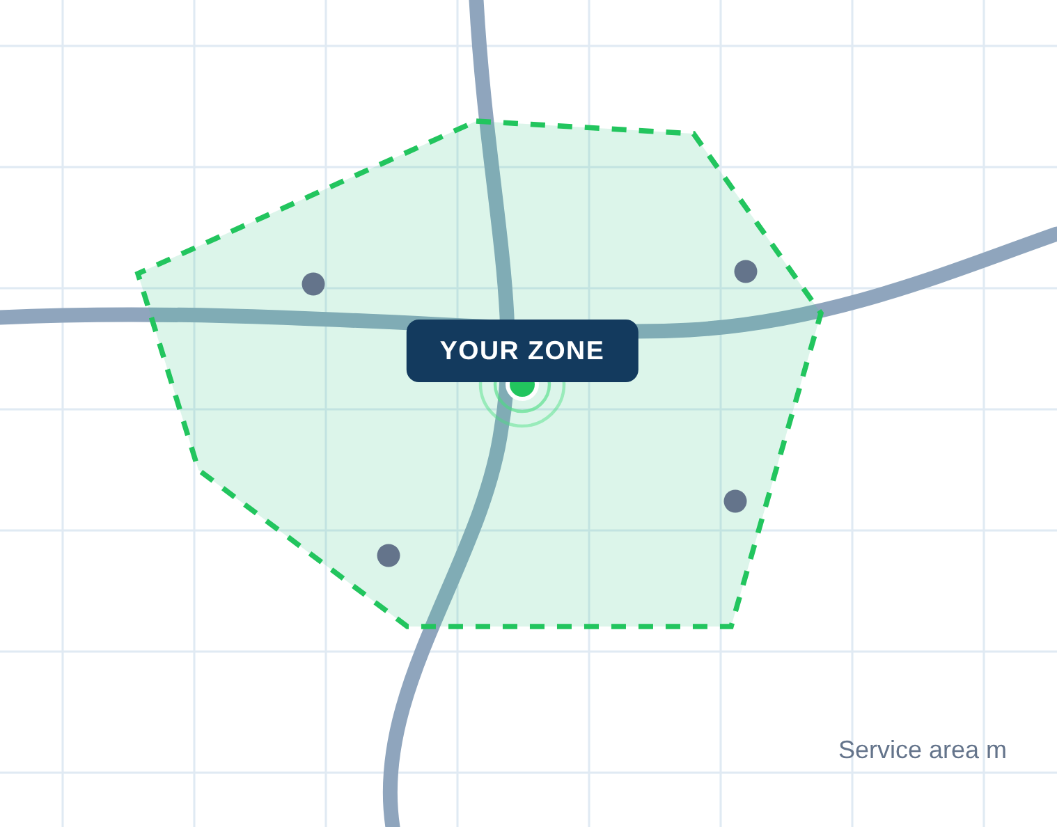zone map | RankPay