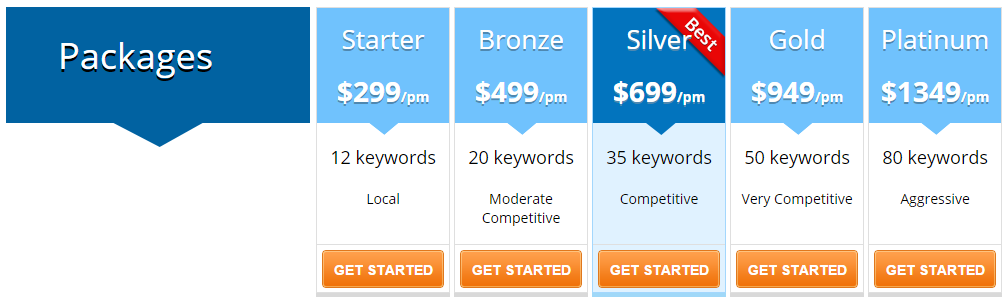 Not Every SEO Offers This Many Options