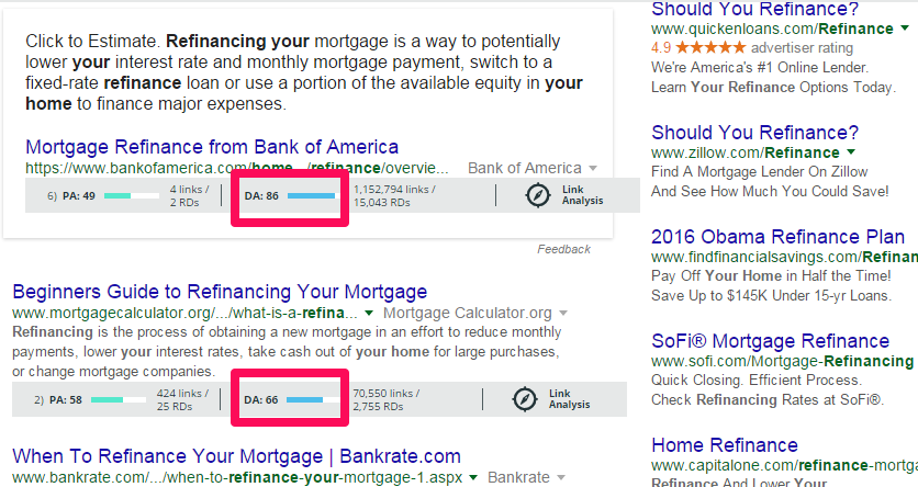 Refinance Your Home SEO Results